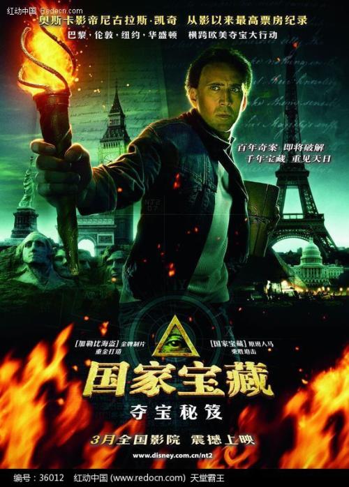 SacredHeartUniversity文凭